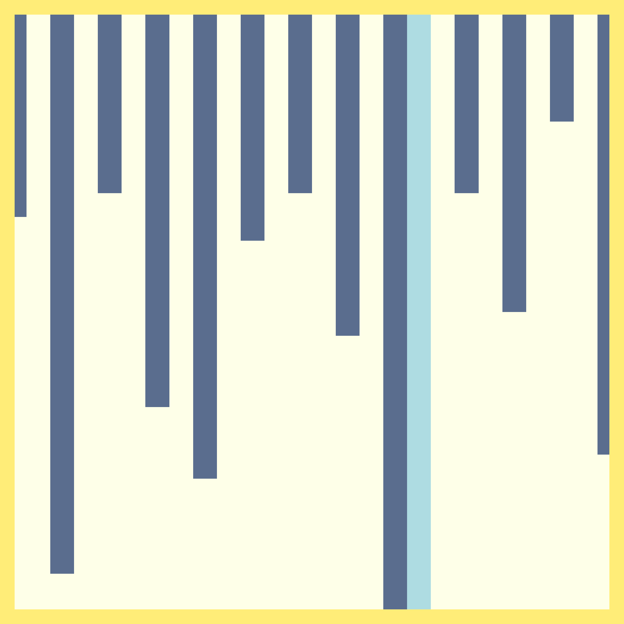 Proof of Beauty Studios - $LONDON Gift - secretive bells - NFT # 3374