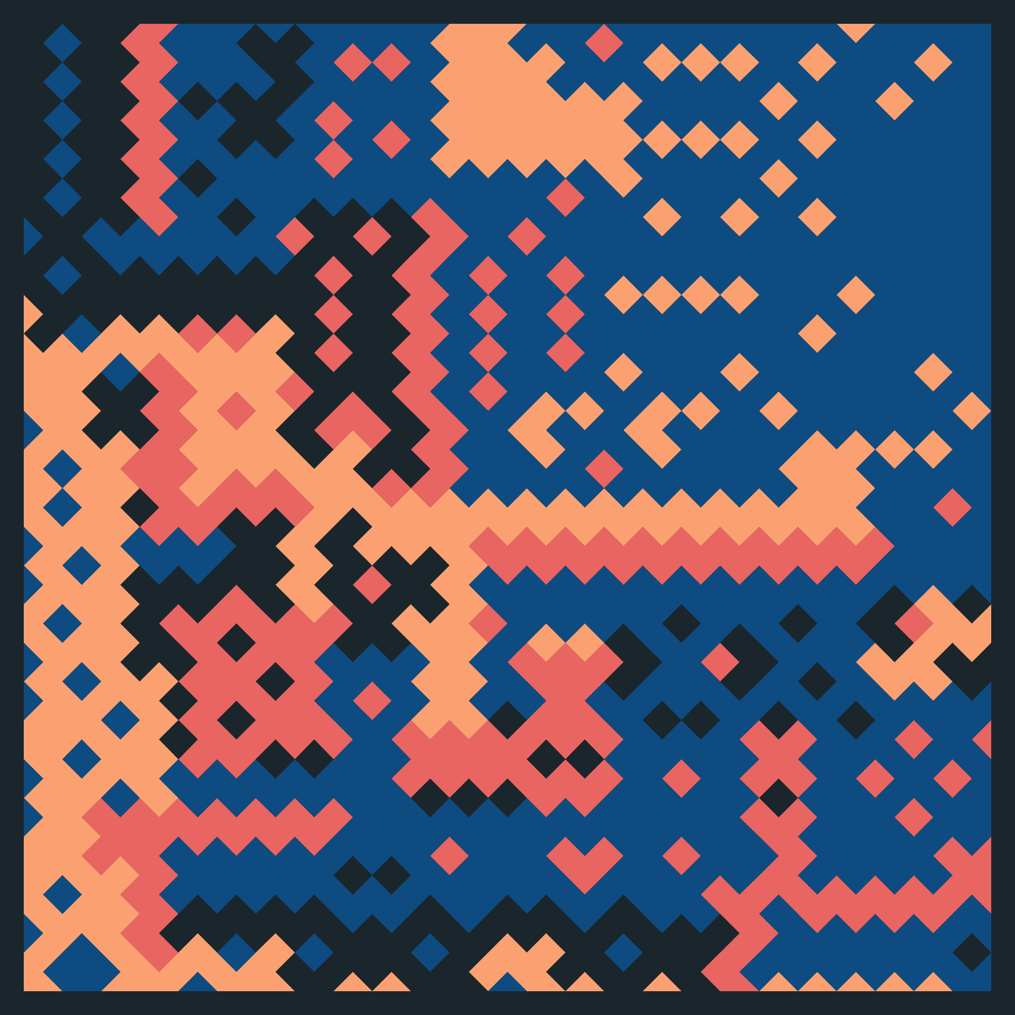 Proof of Beauty Studios - $LONDON Gift - paltry mysterious war - NFT # 5774