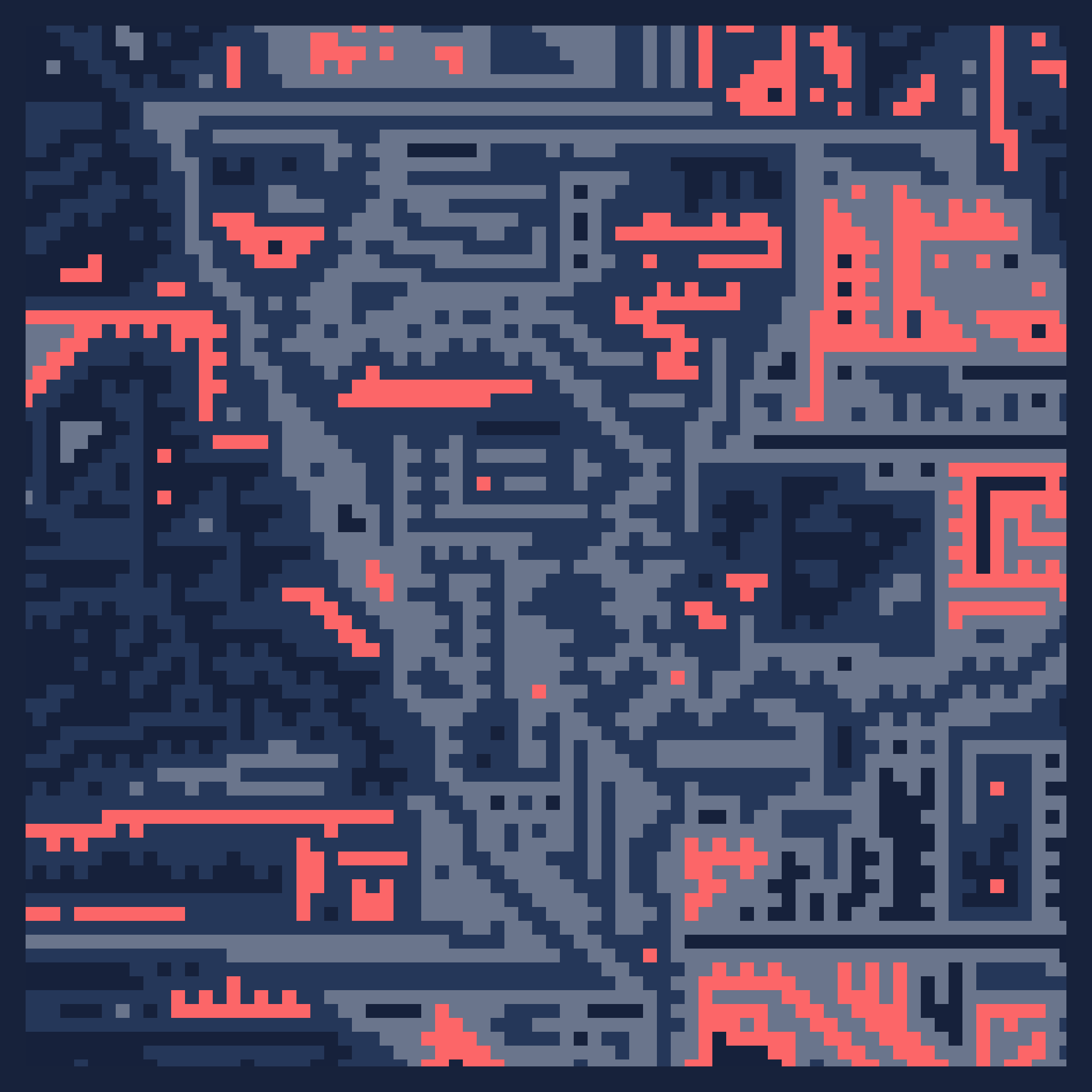 Proof of Beauty Studios - $LONDON Gift - dangerous savvy channel - NFT # 3047