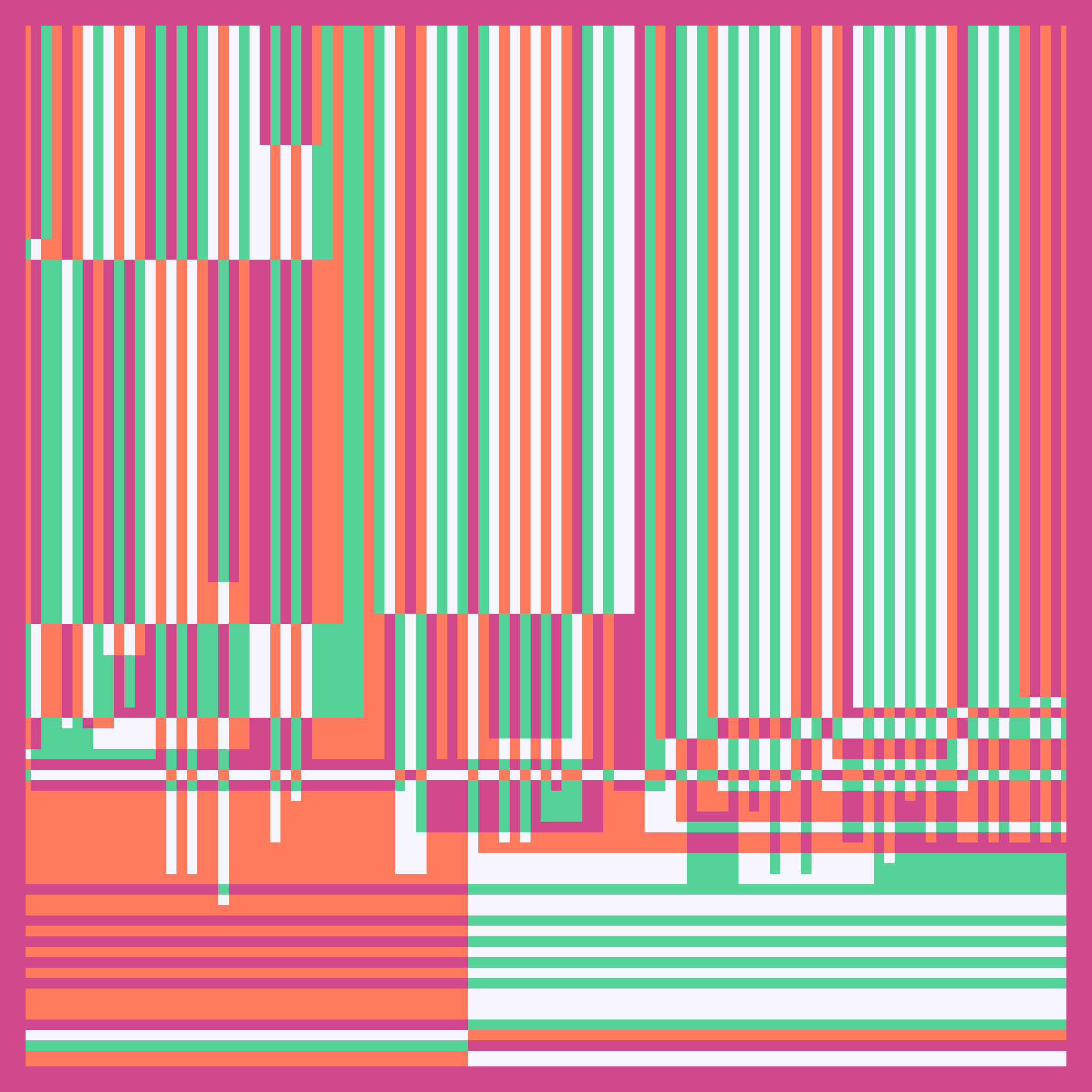 Proof of Beauty Studios - $LONDON Gift - sad form - NFT # 4521