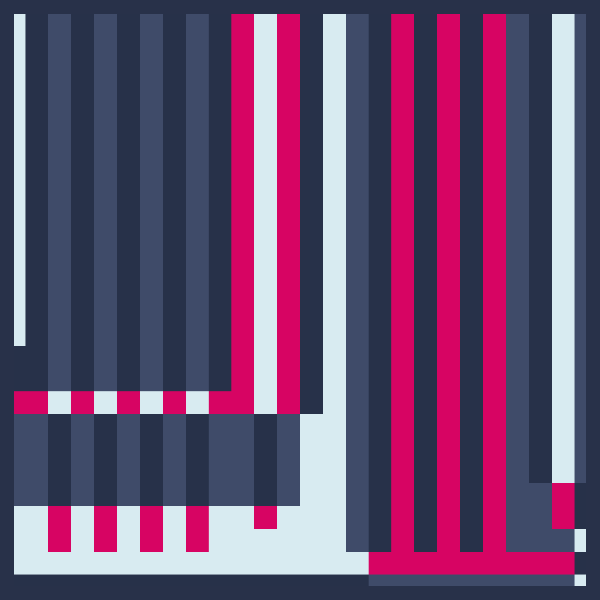 Proof of Beauty Studios - $LONDON Gift - cozy mind - NFT # 7880