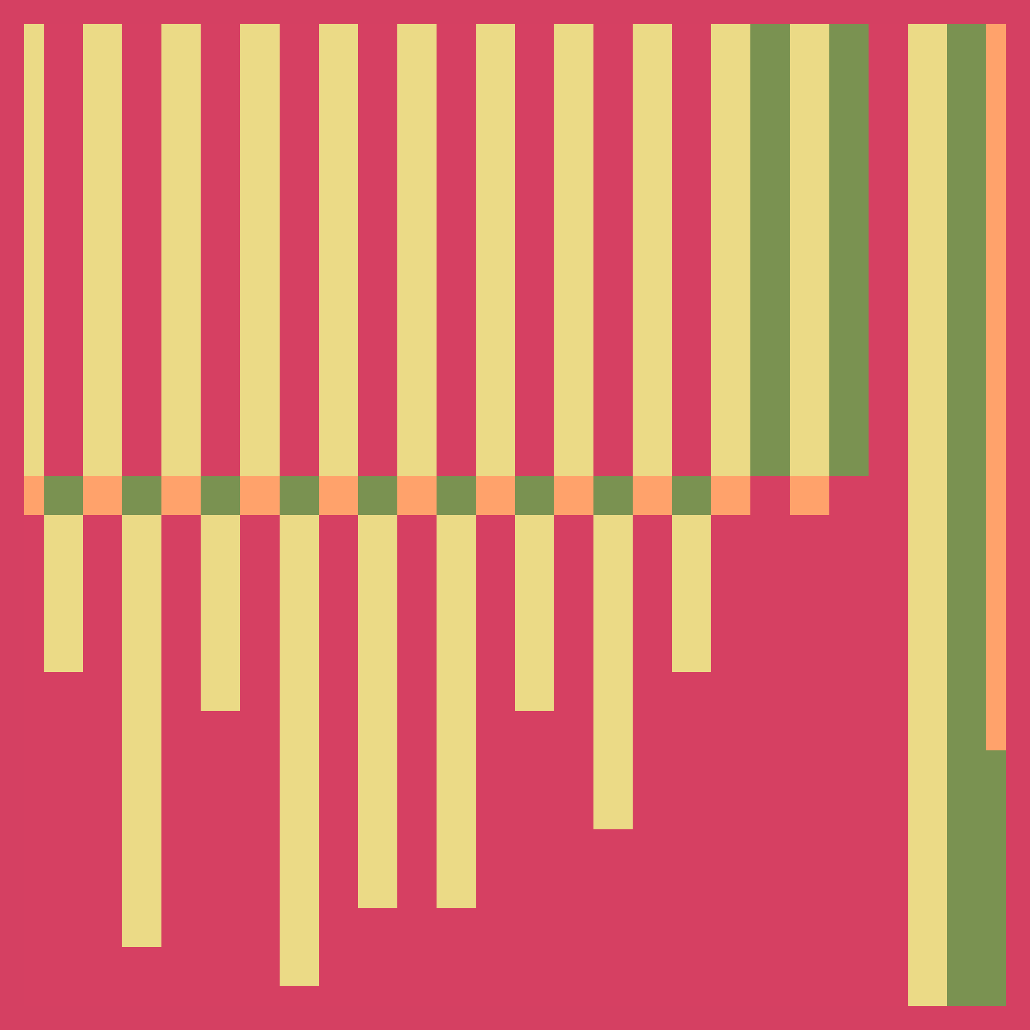 Proof of Beauty Studios - $LONDON Gift - chunky road - NFT # 2239