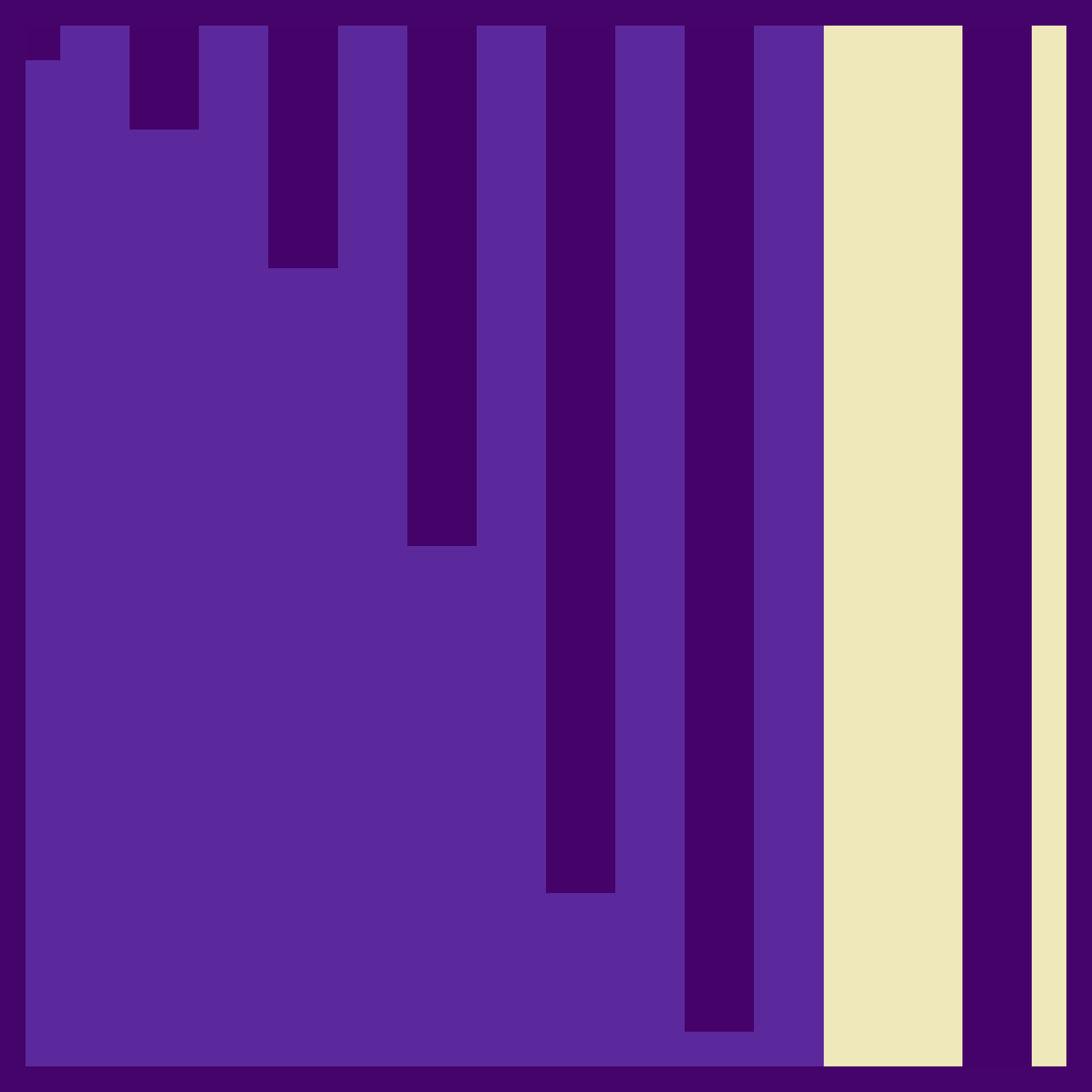 Proof of Beauty Studios - $LONDON Gift - choice match - NFT # 5549